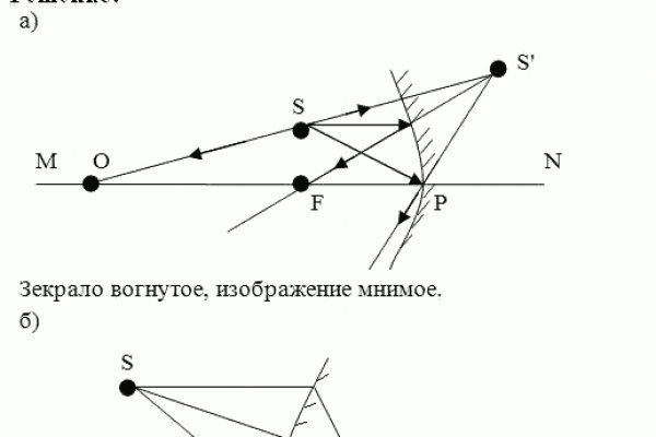 Кракен адрес сайта