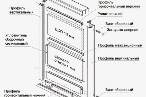 Как восстановить пароль на кракене